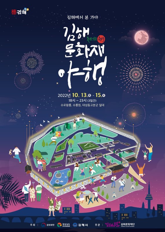 2022 김해문화재야행 인력 운영 대행 1