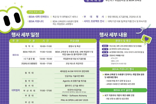 2025 부산디지털혁신아카데미 페스티벌 행사 운영